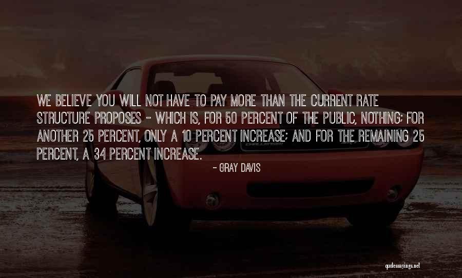 Kenge Greke Quotes By Gray Davis Kenge Greke Quotes By Gray Davis