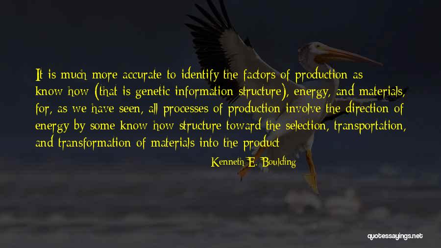Kenneth Boulding Quotes By Kenneth E. Boulding Kenneth Boulding Quotes By Kenneth E. Boulding