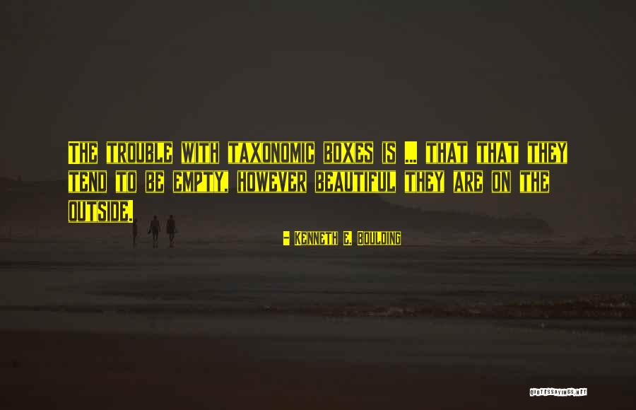 Kenneth Boulding Quotes By Kenneth E. Boulding Kenneth Boulding Quotes By Kenneth E. Boulding