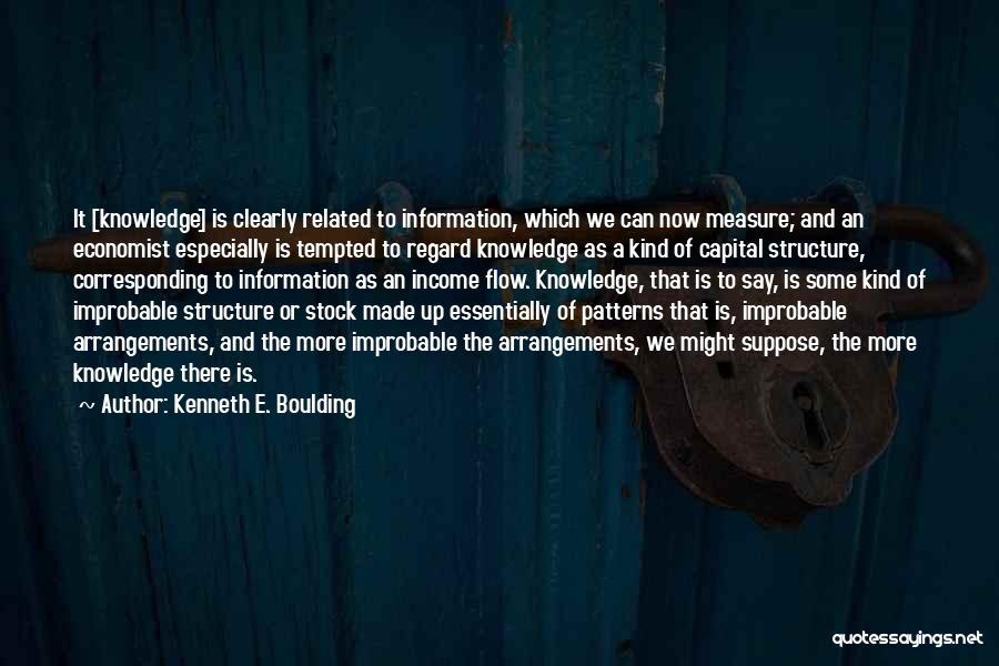 Kenneth E. Boulding Quotes 2129095