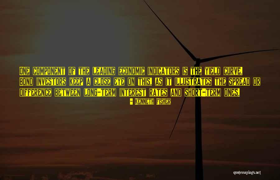 Kenneth Fisher Quotes 395338 Kenneth Fisher Quotes 395338