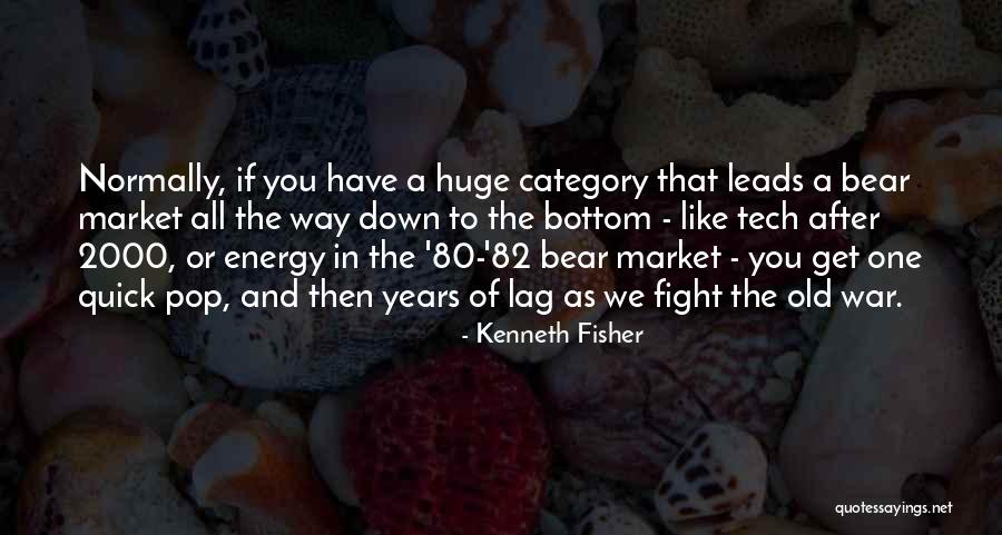 Kenneth Fisher Quotes 768707