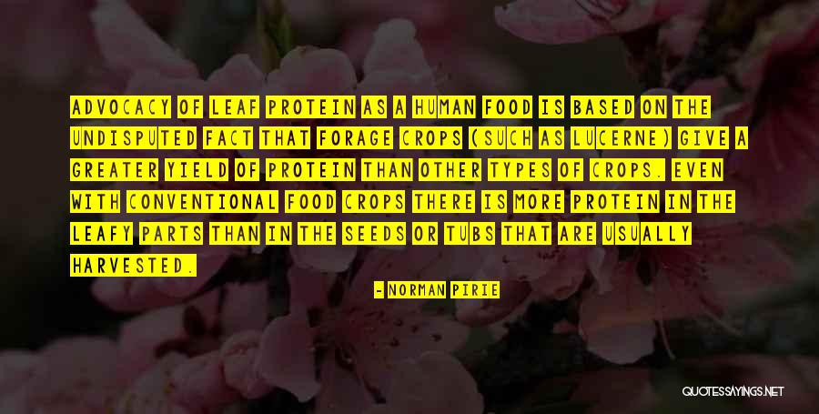 Kereszty N Id Zetek Quotes By Norman Pirie Kereszty N Id Zetek Quotes By Norman Pirie
