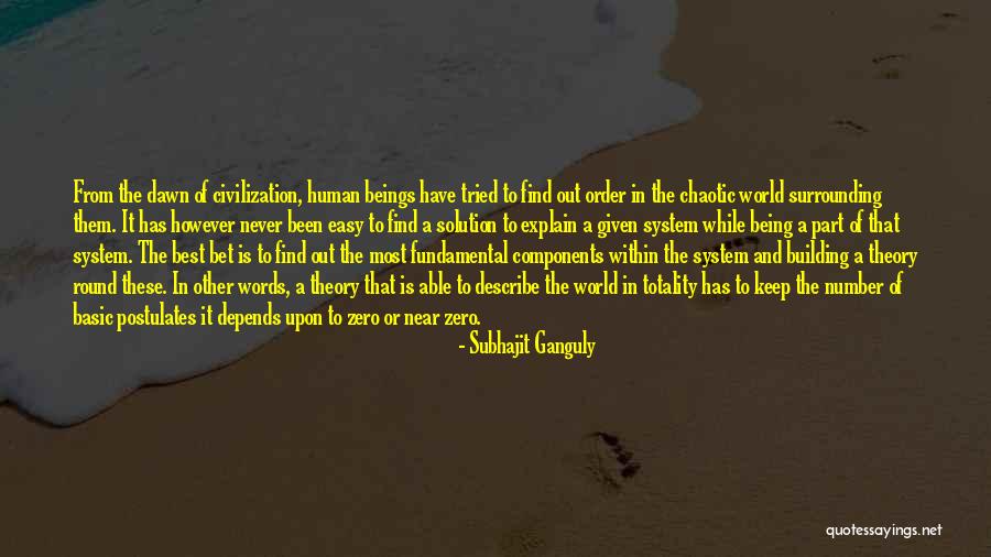 Kerslake Blizzard Quotes By Subhajit Ganguly Kerslake Blizzard Quotes By Subhajit Ganguly