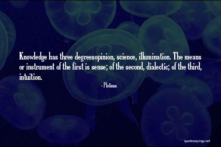 Kervalishvili Teo Quotes By Plotinus Kervalishvili Teo Quotes By Plotinus