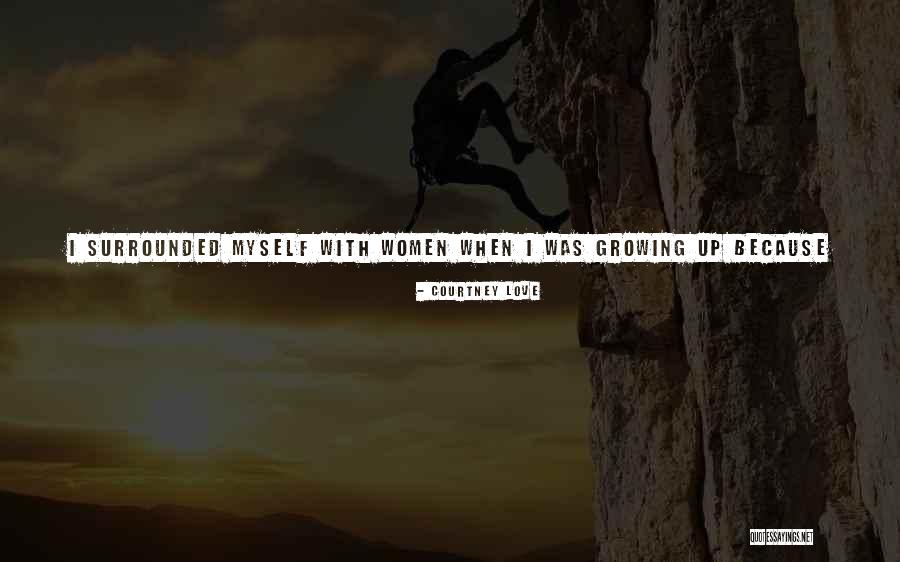 Kevelighan Kevelighan Quotes By Courtney Love Kevelighan Kevelighan Quotes By Courtney Love