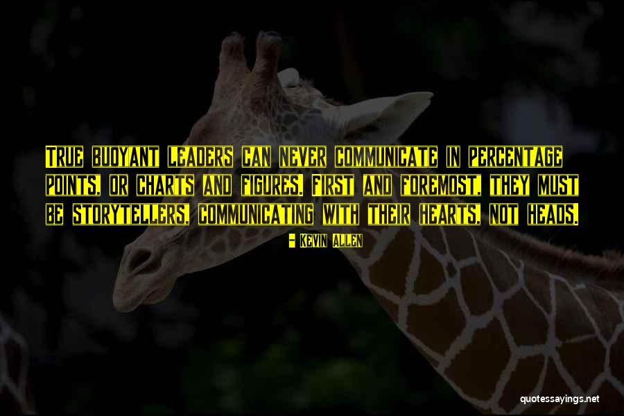 Kevin Allen Quotes 201825 Kevin Allen Quotes 201825
