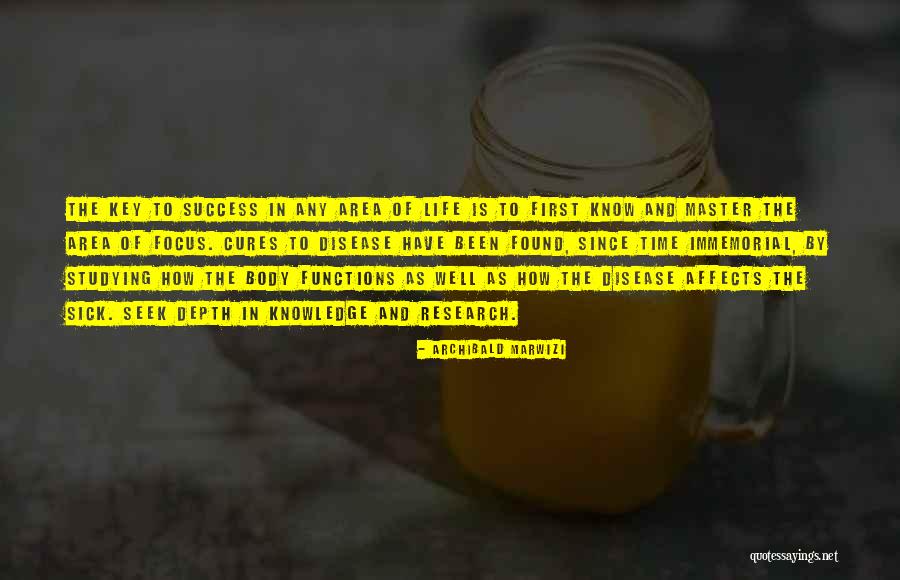 Key Of Success Quotes By Archibald Marwizi Key Of Success Quotes By Archibald Marwizi