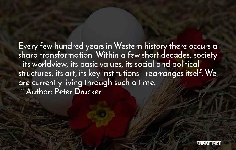 Keys And Time Quotes By Peter Drucker