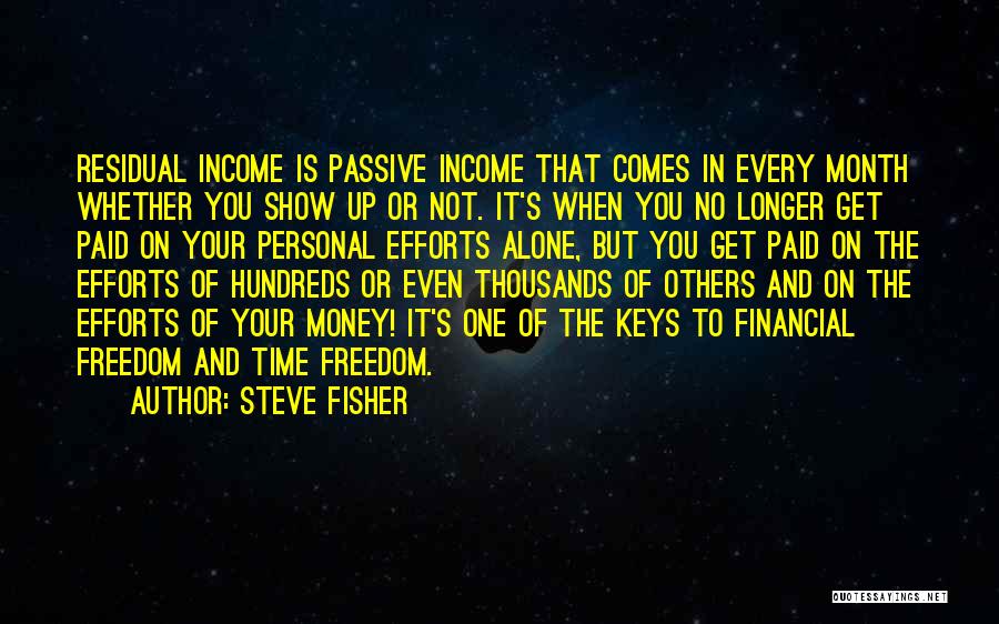 Keys And Time Quotes By Steve Fisher