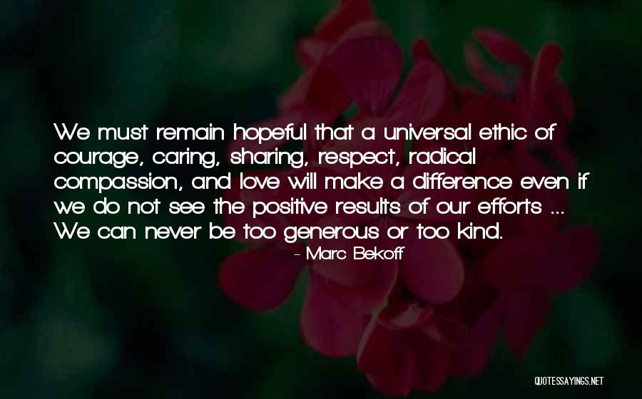 Kfkdkf Quotes By Marc Bekoff Kfkdkf Quotes By Marc Bekoff