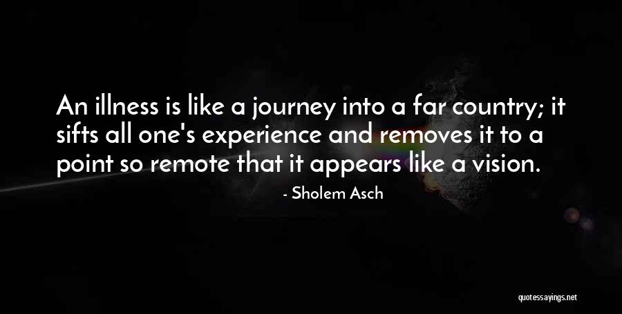 Khaoula Beauty Quotes By Sholem Asch Khaoula Beauty Quotes By Sholem Asch
