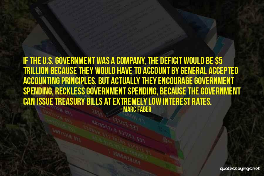 Khaula Name Quotes By Marc Faber Khaula Name Quotes By Marc Faber