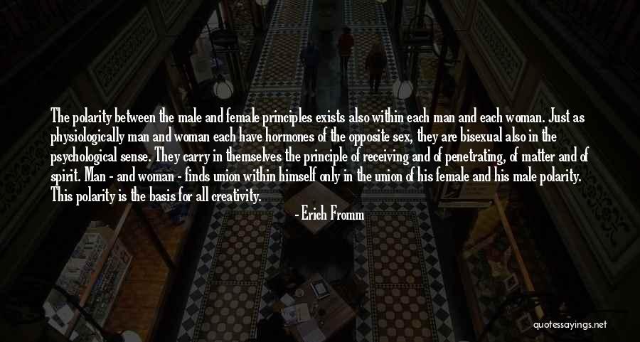 Khawaja Quotes By Erich Fromm Khawaja Quotes By Erich Fromm