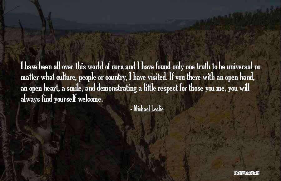 Khiry Khartoum Quotes By Michael Leslie Khiry Khartoum Quotes By Michael Leslie