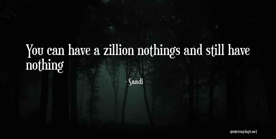 Khudairi Trading Quotes By Saadi Khudairi Trading Quotes By Saadi