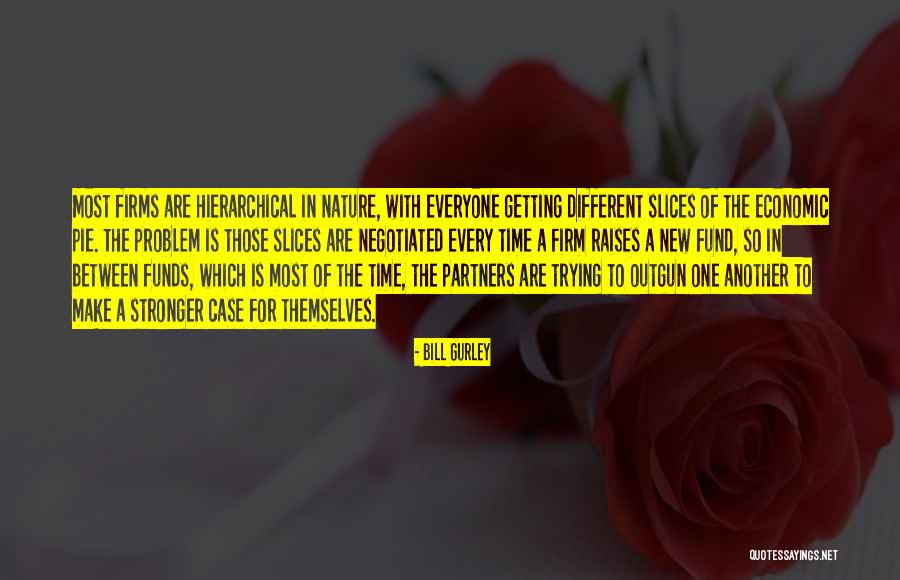 Khuya Me Quotes By Bill Gurley Khuya Me Quotes By Bill Gurley