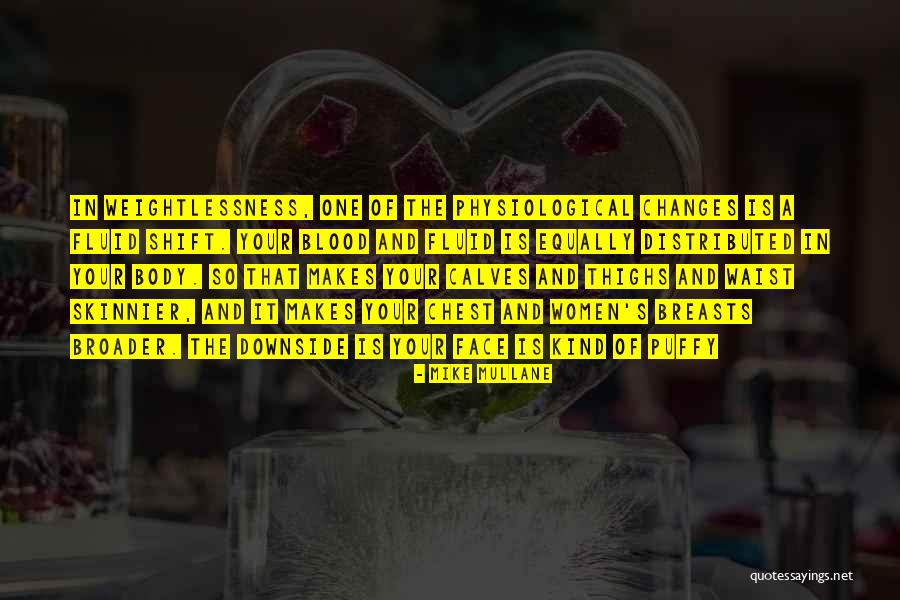 Khwaja Shamsuddin Azeemi Quotes By Mike Mullane Khwaja Shamsuddin Azeemi Quotes By Mike Mullane