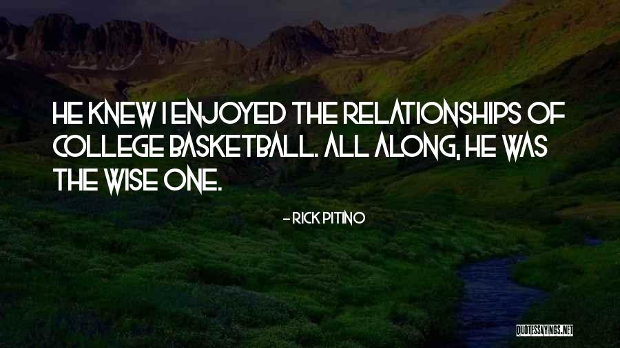 Kicicyapi Quotes By Rick Pitino Kicicyapi Quotes By Rick Pitino