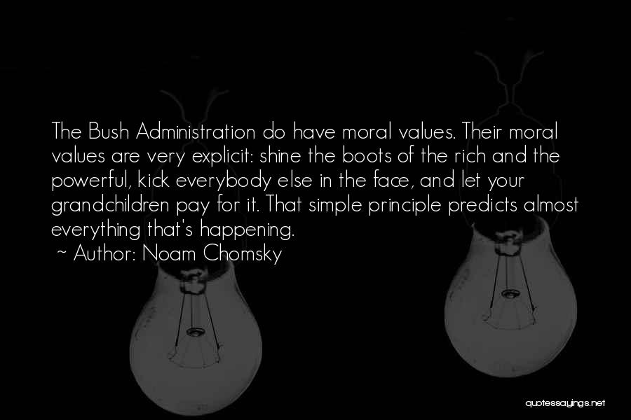 Kick In The Face Quotes By Noam Chomsky