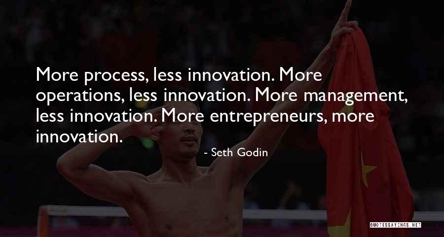 Kiedy Przelew Quotes By Seth Godin Kiedy Przelew Quotes By Seth Godin