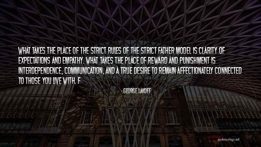 Kigoma Frontosa Quotes By George Lakoff Kigoma Frontosa Quotes By George Lakoff