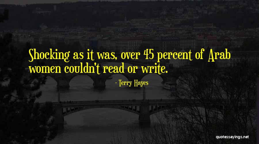 Kigoma Frontosa Quotes By Terry Hayes Kigoma Frontosa Quotes By Terry Hayes
