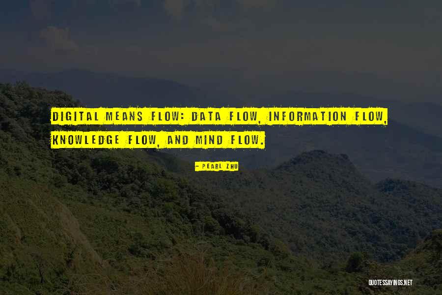 Kiiskinen Finland Quotes By Pearl Zhu Kiiskinen Finland Quotes By Pearl Zhu