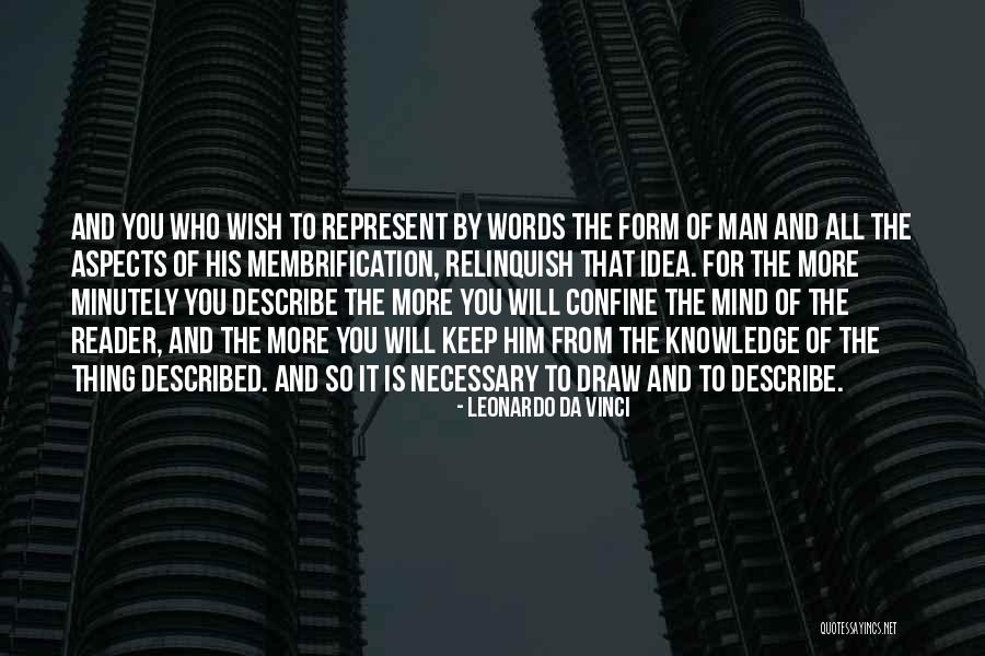 Kikue Honolulu Quotes By Leonardo Da Vinci Kikue Honolulu Quotes By Leonardo Da Vinci