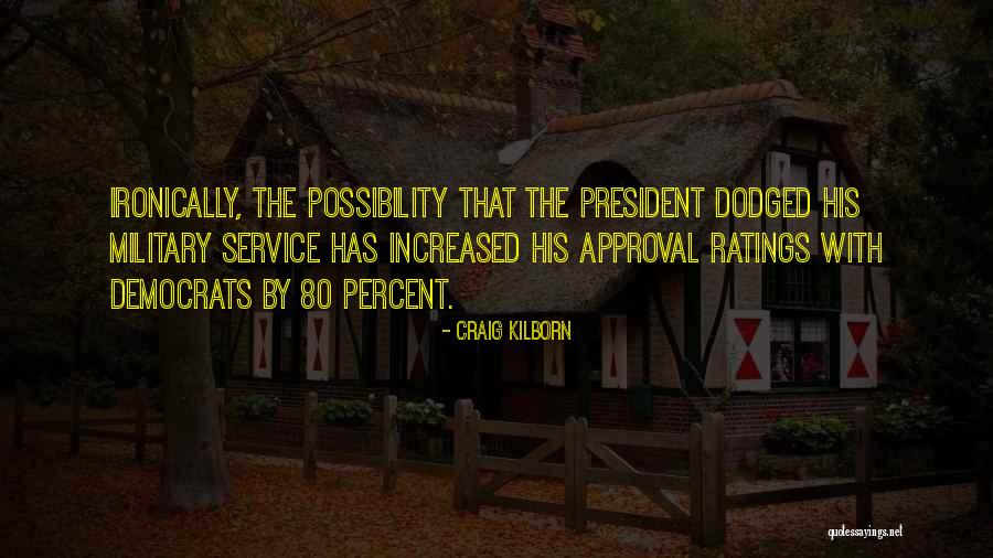 Kilborn Quotes By Craig Kilborn Kilborn Quotes By Craig Kilborn