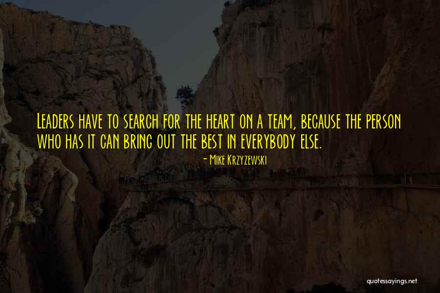 Kilcourse Window Quotes By Mike Krzyzewski Kilcourse Window Quotes By Mike Krzyzewski