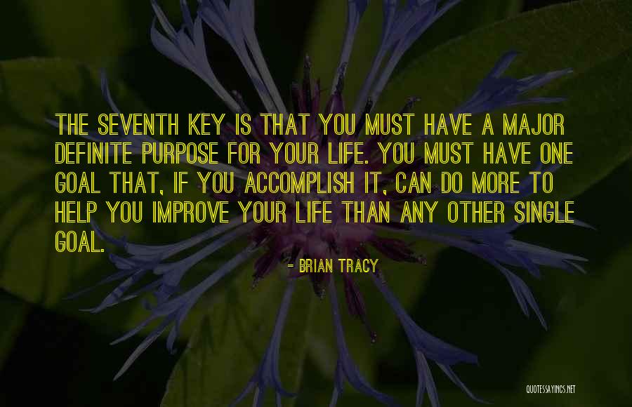 Killops Land Quotes By Brian Tracy Killops Land Quotes By Brian Tracy