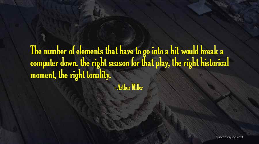Kim Bilir Eyyub Quotes By Arthur Miller Kim Bilir Eyyub Quotes By Arthur Miller