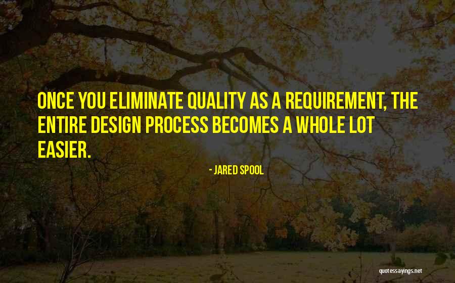 Kim Petras Quotes By Jared Spool Kim Petras Quotes By Jared Spool