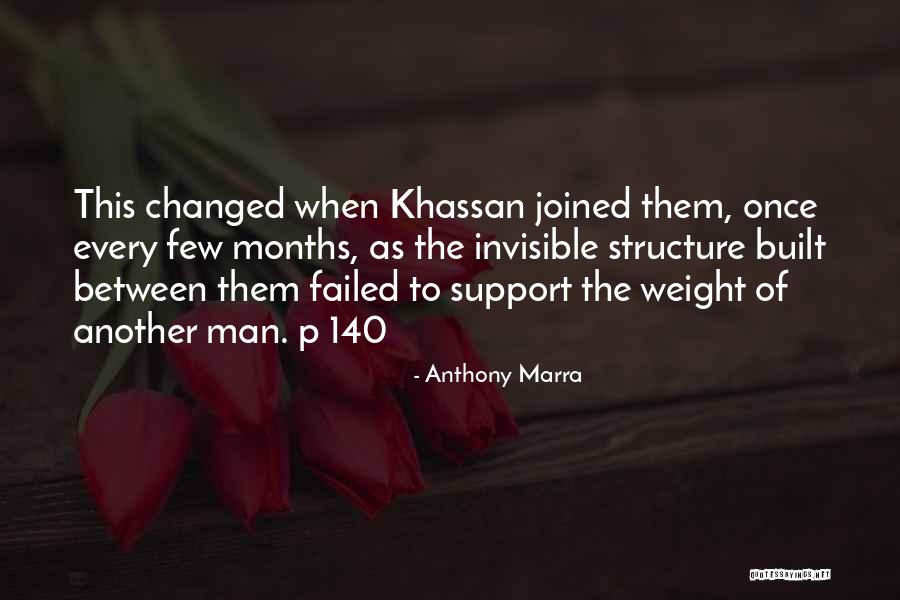 Kimmey Gastroenterologist Quotes By Anthony Marra Kimmey Gastroenterologist Quotes By Anthony Marra