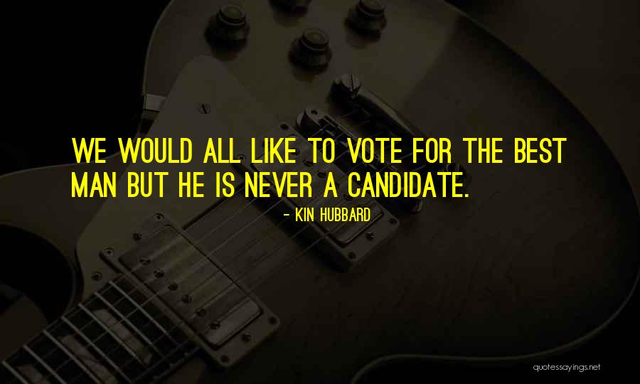 Kin Quotes By Kin Hubbard Kin Quotes By Kin Hubbard