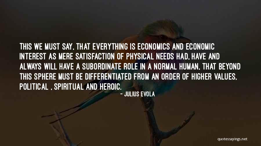 Kirchheim Buchhandlung Quotes By Julius Evola Kirchheim Buchhandlung Quotes By Julius Evola