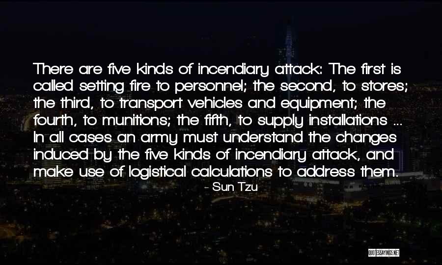Kisella Quotes By Sun Tzu Kisella Quotes By Sun Tzu