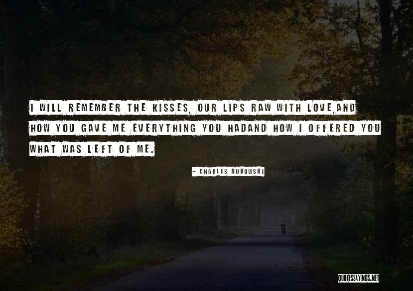 Kisses And Lips Quotes By Charles Bukowski