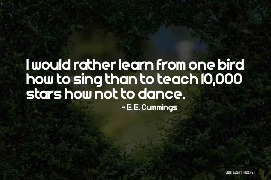 Klamath Falls Quotes By E. E. Cummings Klamath Falls Quotes By E. E. Cummings