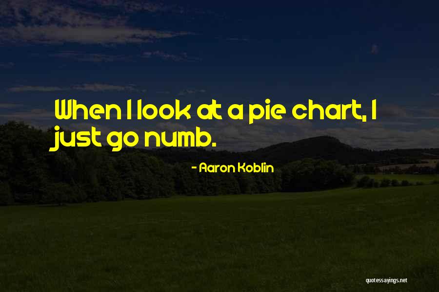 Klinder Rh Quotes By Aaron Koblin Klinder Rh Quotes By Aaron Koblin