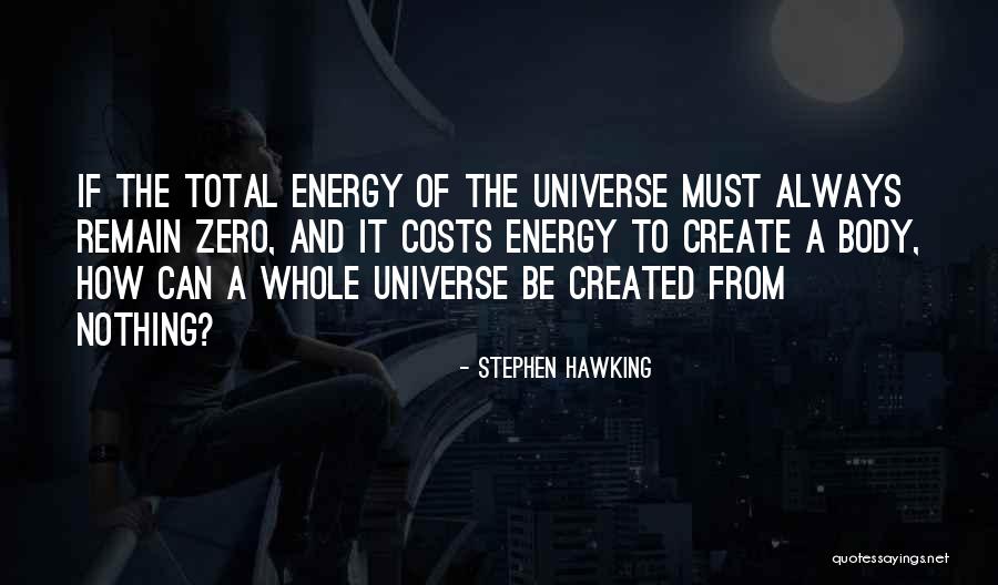 Klingberg Quotes By Stephen Hawking Klingberg Quotes By Stephen Hawking