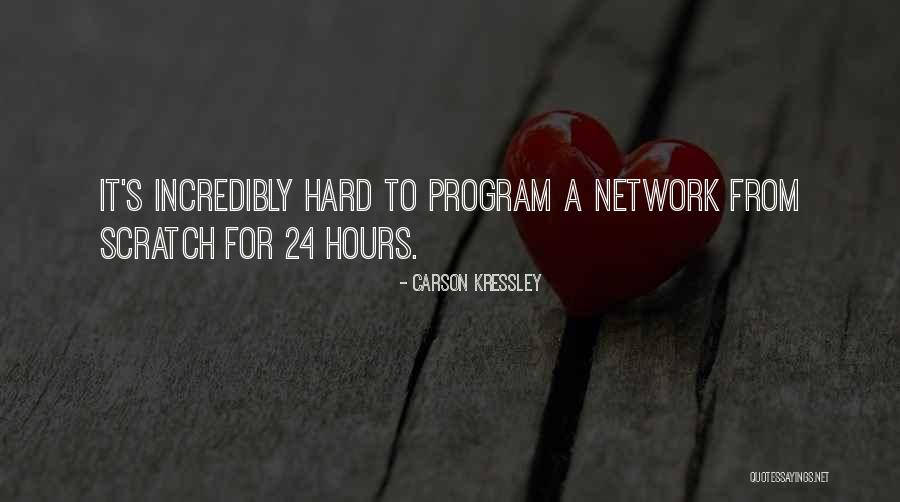 Klnstec Quotes By Carson Kressley Klnstec Quotes By Carson Kressley