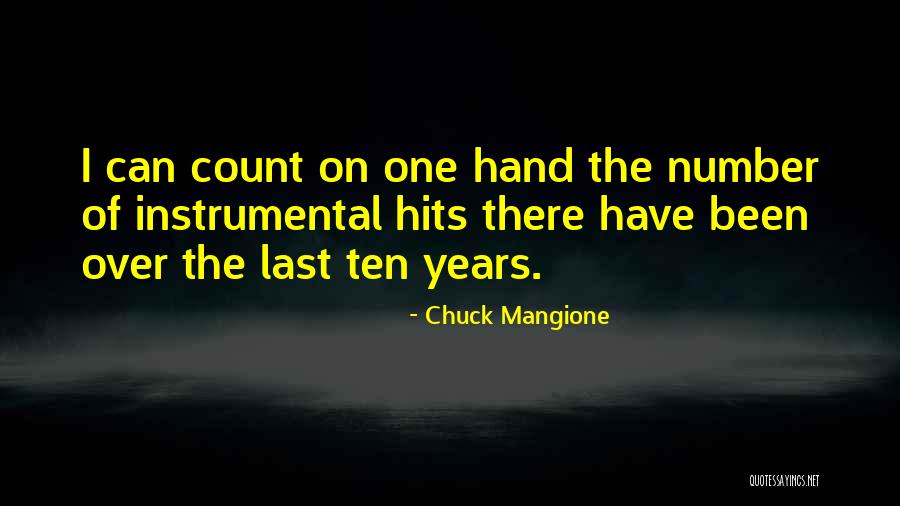 Klosowski Aktor Quotes By Chuck Mangione Klosowski Aktor Quotes By Chuck Mangione