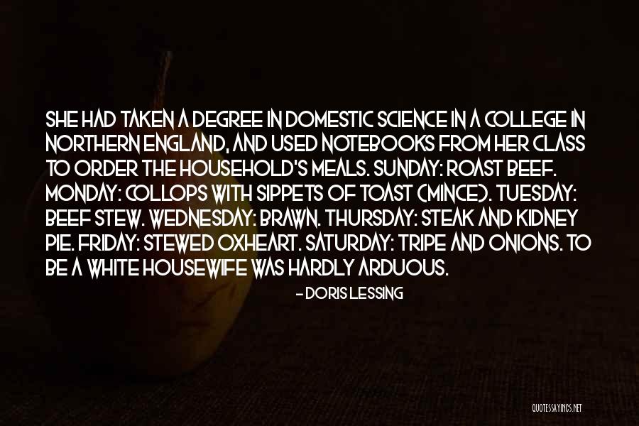Knobloch Nursery Quotes By Doris Lessing Knobloch Nursery Quotes By Doris Lessing