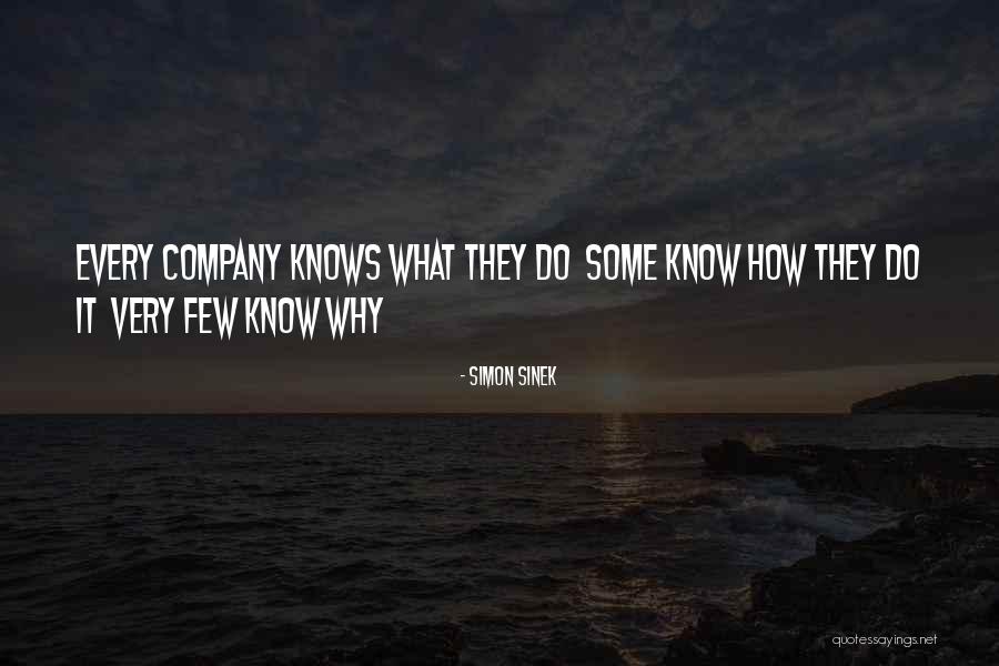 Know The Why Simon Sinek Quotes By Simon Sinek Know The Why Simon Sinek Quotes By Simon Sinek