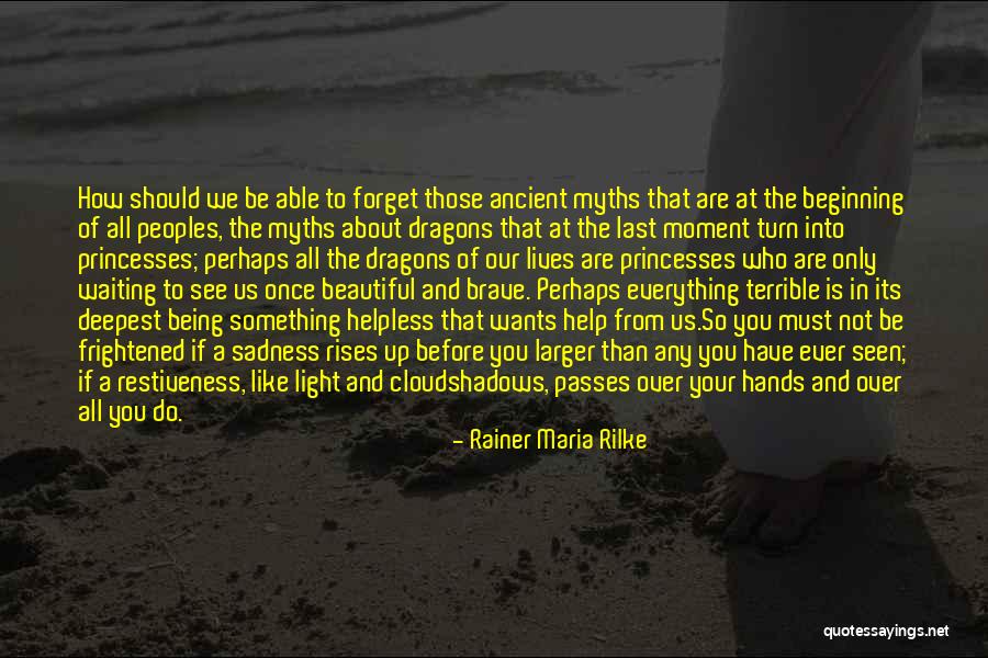 Know Your Beautiful Quotes By Rainer Maria Rilke Know Your Beautiful Quotes By Rainer Maria Rilke
