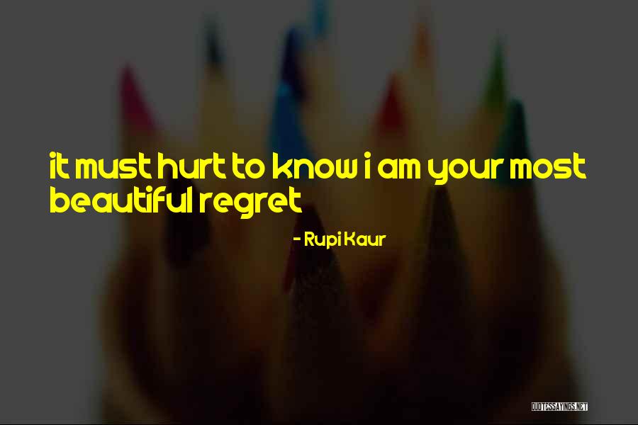 Know Your Beautiful Quotes By Rupi Kaur Know Your Beautiful Quotes By Rupi Kaur