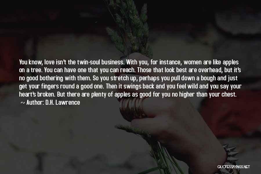 Know Your Business Quotes By D.H. Lawrence