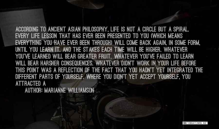 Know Your Circle Quotes By Marianne Williamson